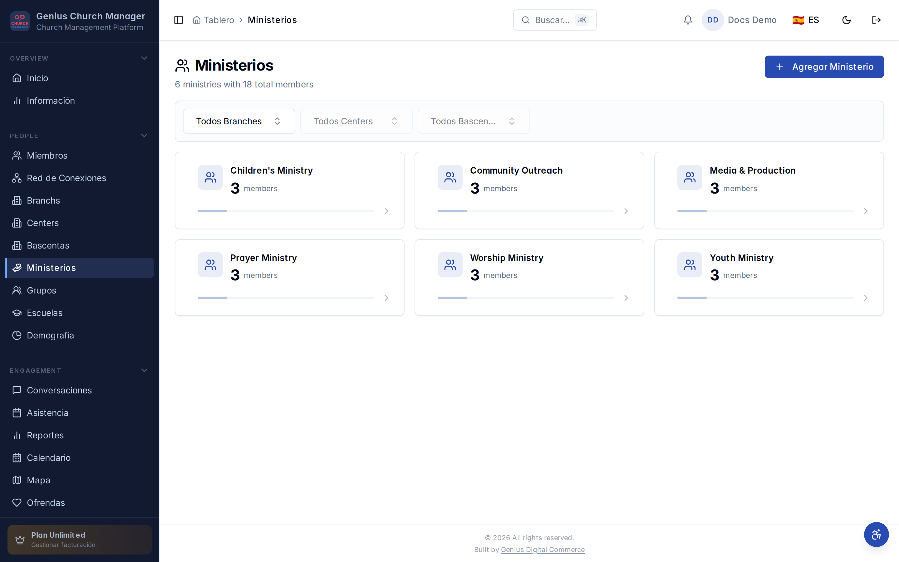 Lista de ministerios