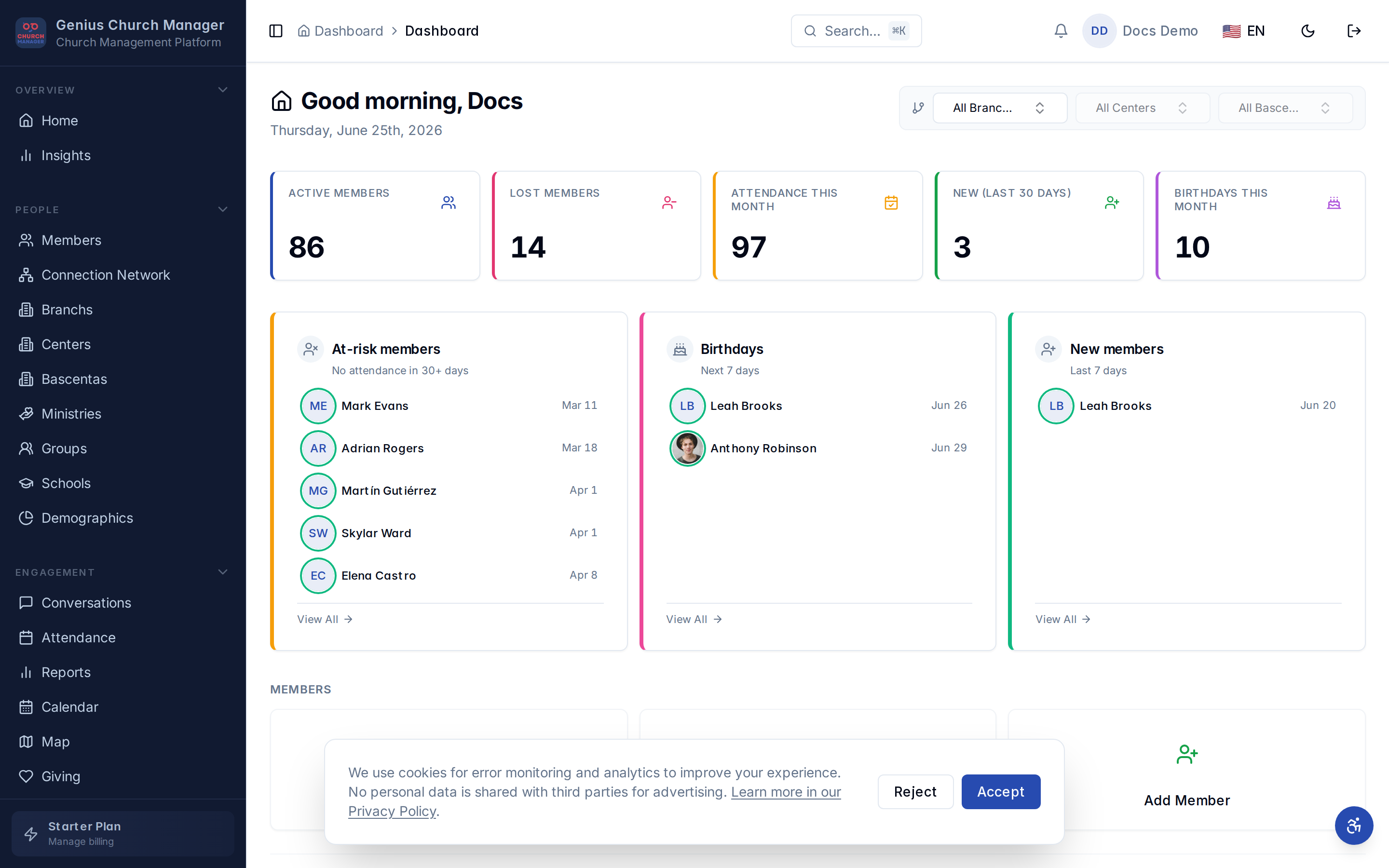 Dashboard overview